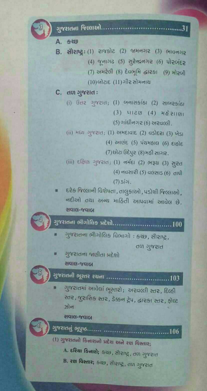 GujaratNi Bhugol