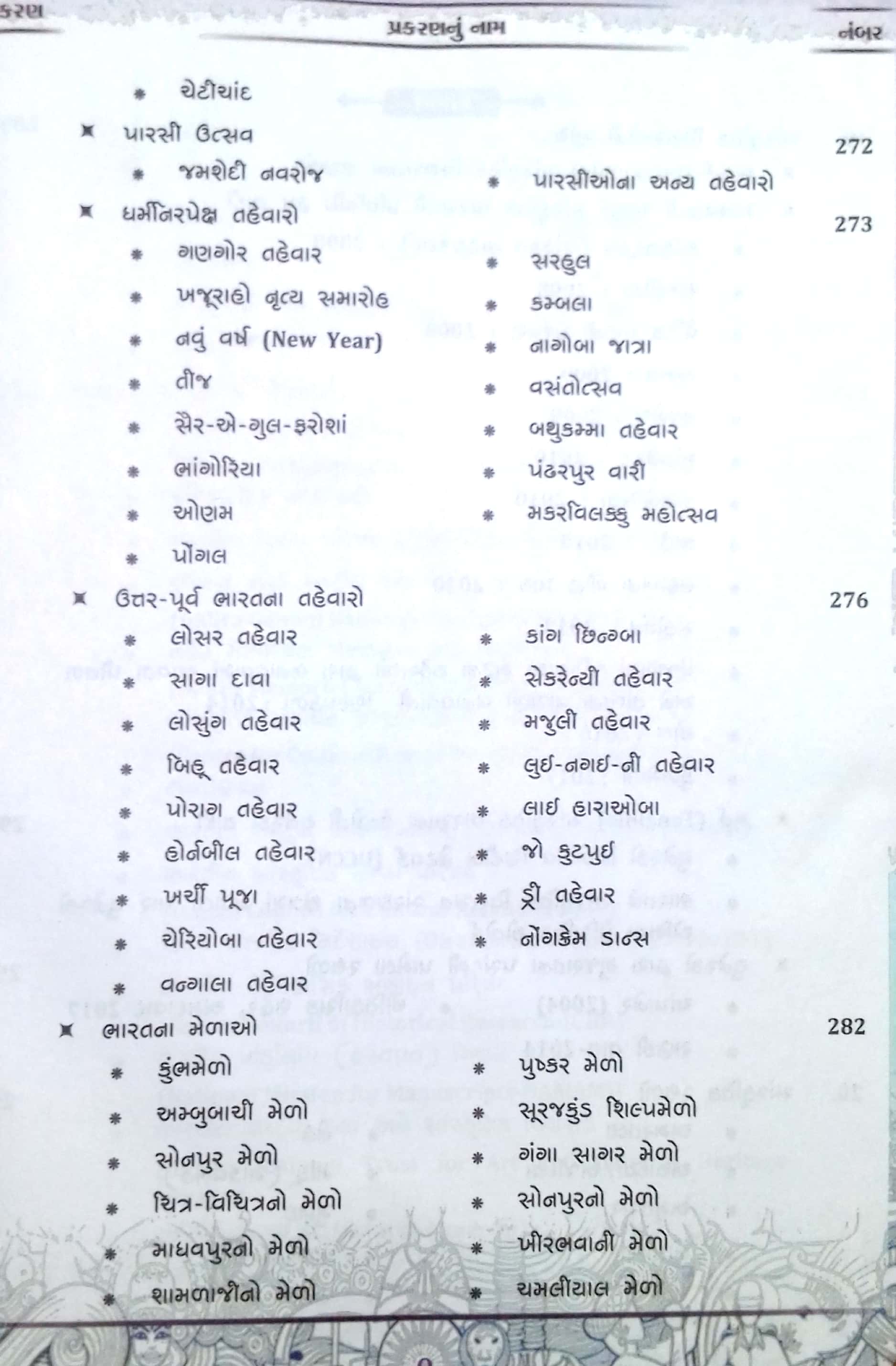 BharatNo sanskrutik Vaarso
