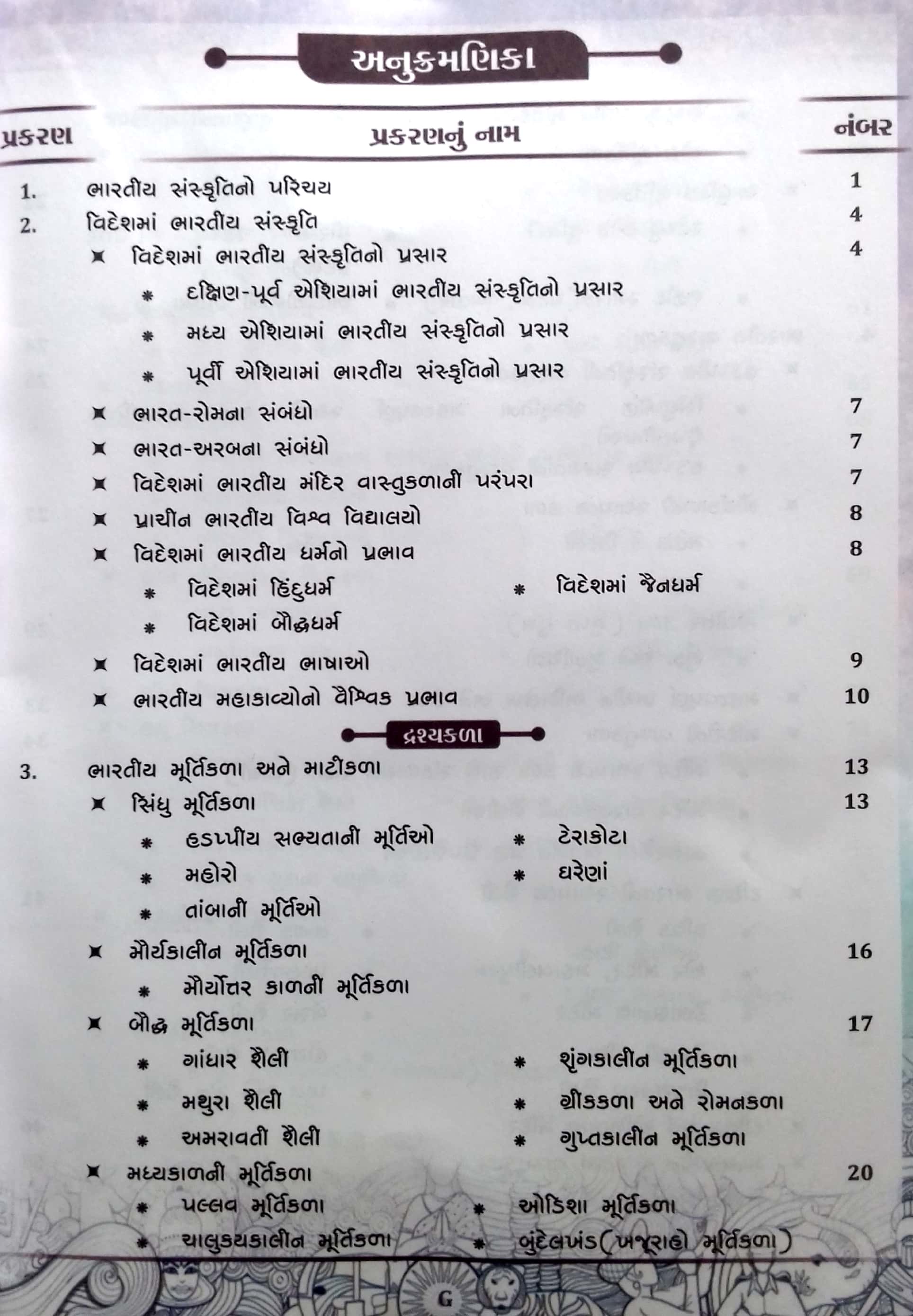 BharatNo sanskrutik Vaarso