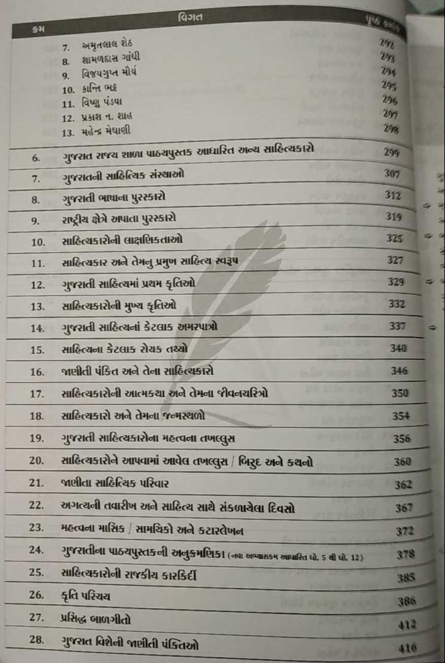 Gujarati sahitya Ek Parichay